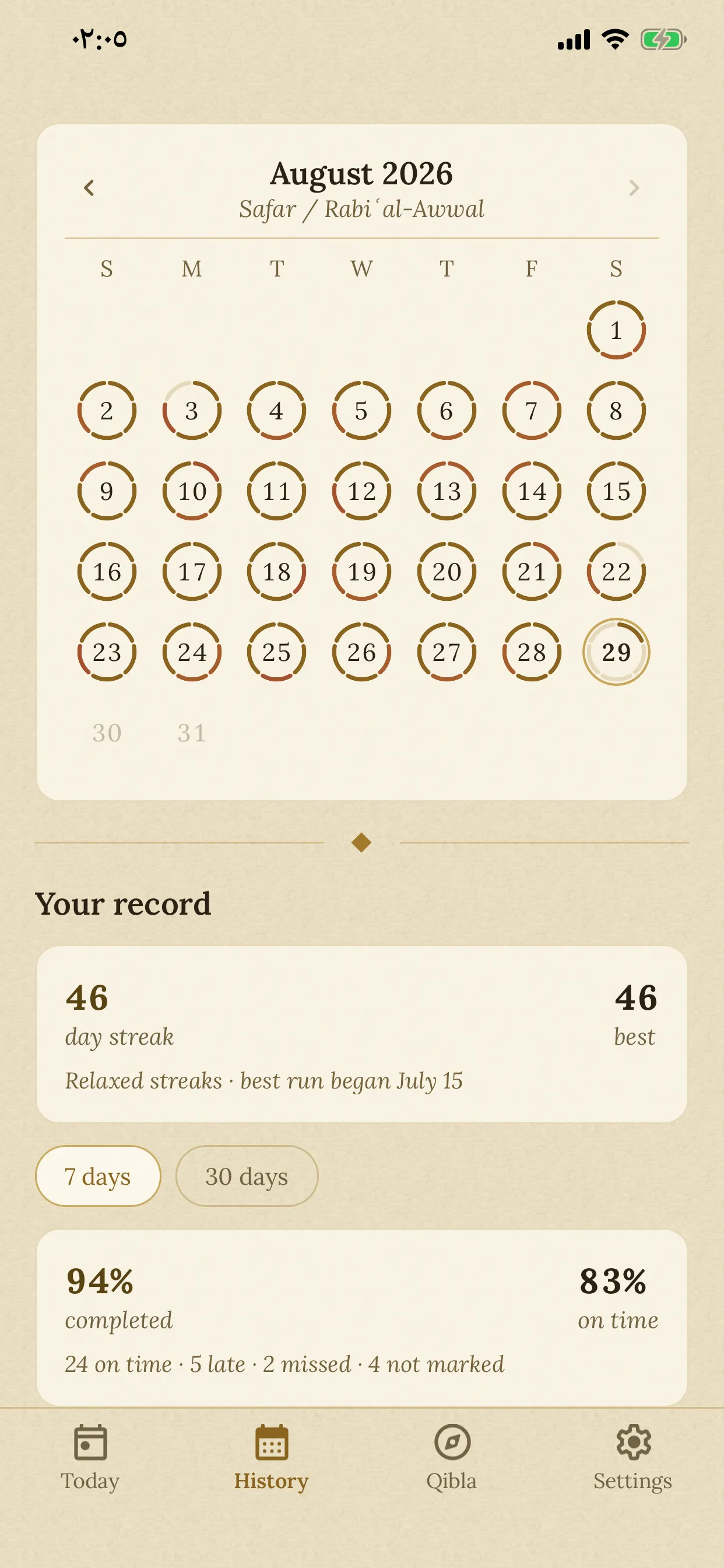 The History tab: a month calendar where each day is a ring of five segments, above streak and completion statistics.
